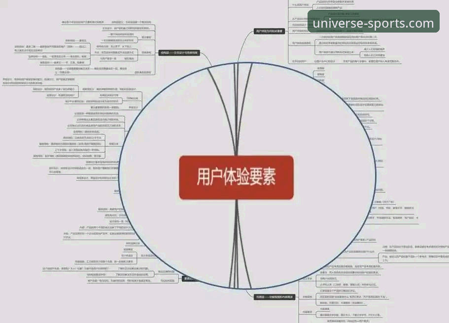 浩瀚体育评价教程 浩瀚体育评价教程:平台功能与用户体验详解