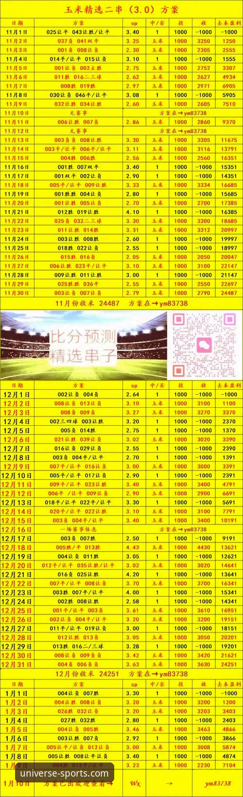 从瓦伦西亚保级战看体育赛事即时数据分析指南：浩瀚体育官网深度评测