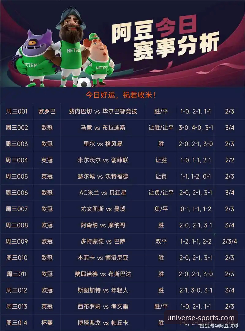 浩瀚体育纯净竞技：体育赛事竞猜平台的趋势分析与用户体验深度解析